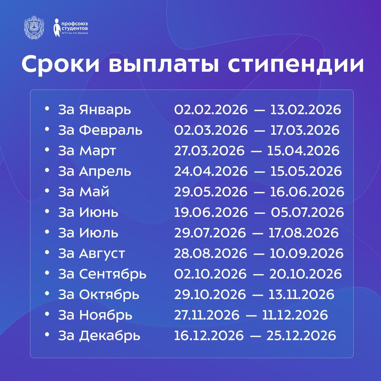 Инфографика о сроках выплаты стипендий